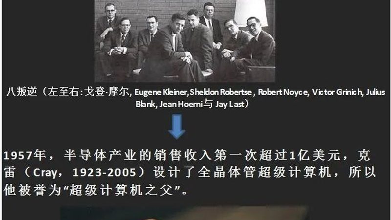 FPGA芯片性价比高的秘密：如何从技术细节中寻宝