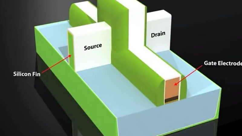半导体材料价格波动：揭秘区域差异背后的原因**